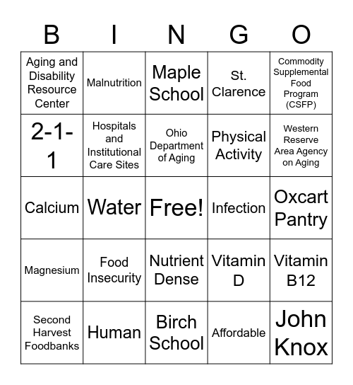 Nutrition Bingo! Bingo Card