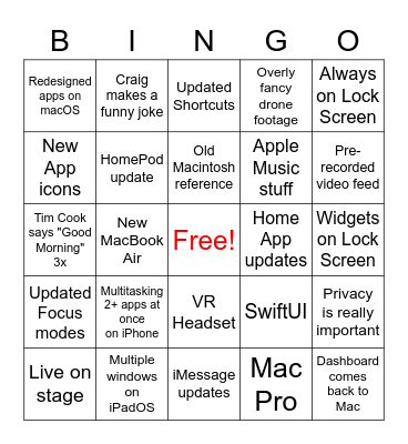 WWDC 2022 Bingo Card