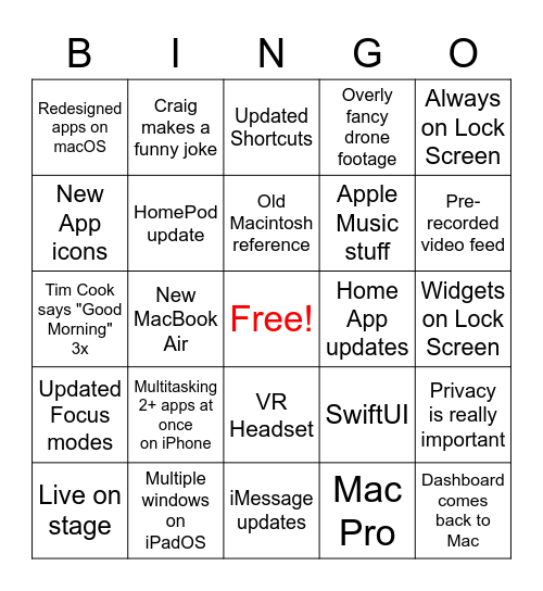 WWDC 2022 Bingo Card
