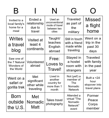 The Nomadic Network Traveler Bingo! Directions: have other attendees sign the square(s) that apply to them (max 3 per person). First person to fill their board wins! Bingo Card