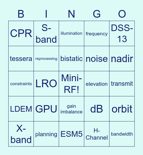 Mini-RF Team Meeting Bingo Card