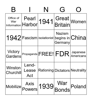 Causes of WWII Bingo Card
