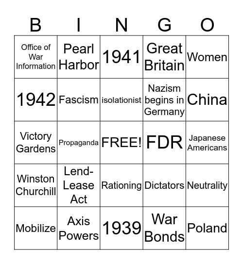 Causes of WWII Bingo Card