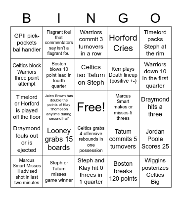 Celtics-Warriors Finals 2022 Bingo Card