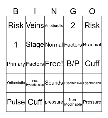 Blood Pressure Bingo Card