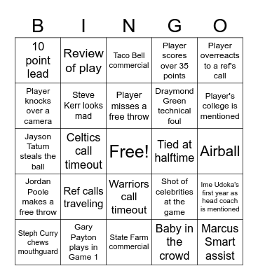 NBA Finals 2022 Celtics Warriors Bingo Card