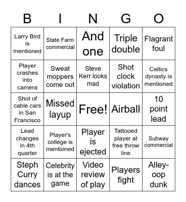 NBA Finals 2022 CelticsWarriors Bingo Card