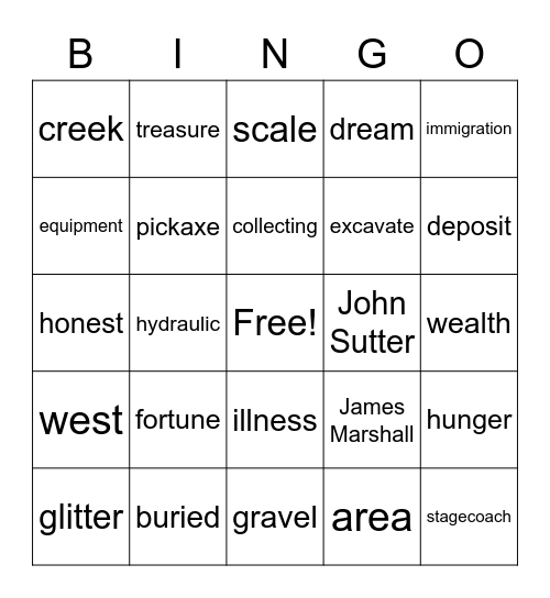 Gold Rush Bingo Card