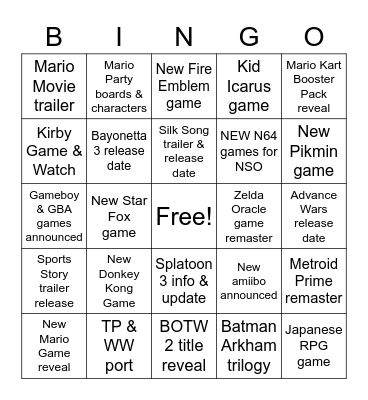 Nintendo Direct Bingo Card