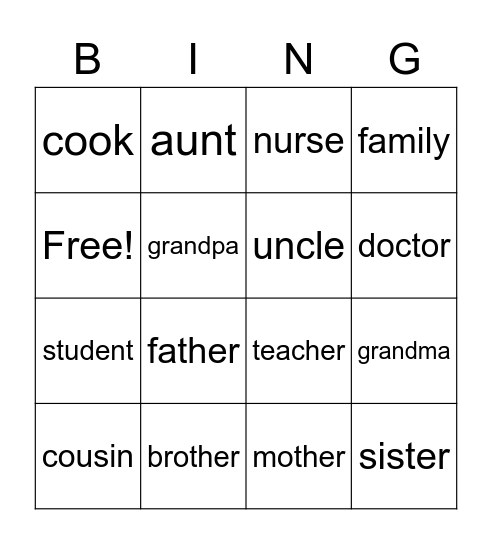 G3 Review Bingo Card