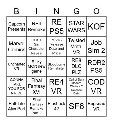 State of Play June 2nd 2022 Bingo Card