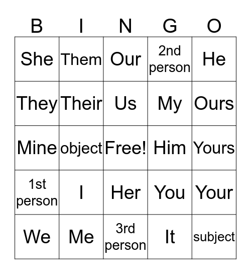Grammar Pronoun Bingo Card