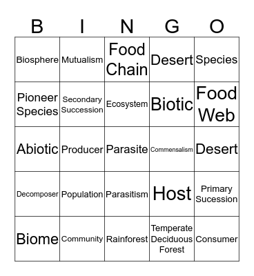 Ecology Review Bingo Card