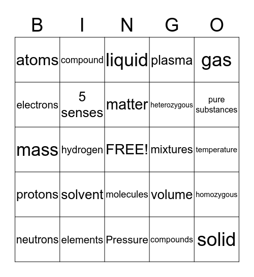 Classification of Matter Bingo Card