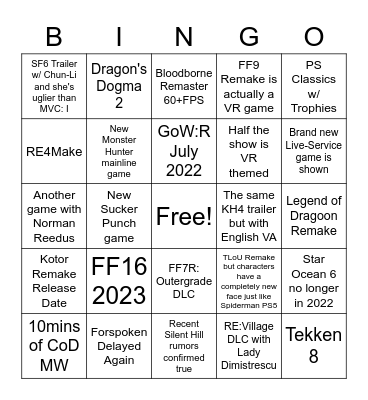 State of Play: June 2, 2022 Bingo Card