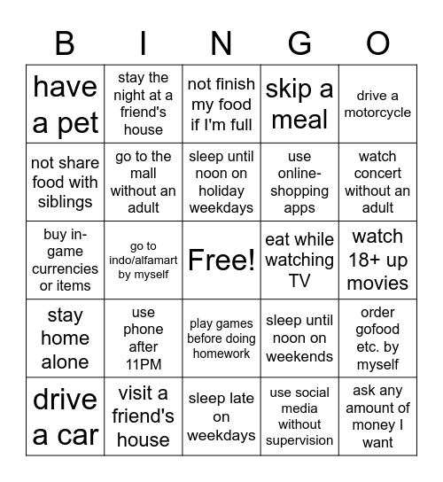 house rules (am/am not allowed to...) Bingo Card