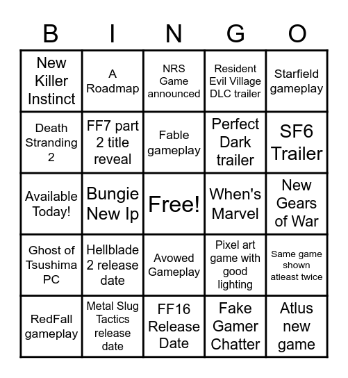 Geoff Keighley E3 Bingo Card