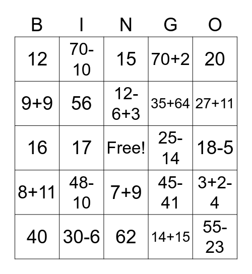 CP Bernard Buffet Math Bingo Card