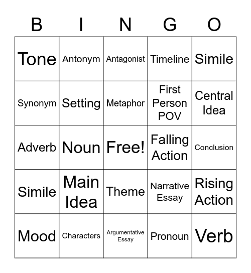 Middle School ELA Bingo Card