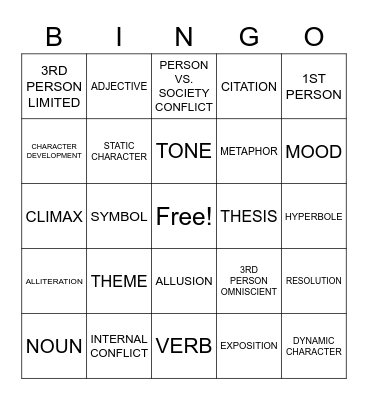 7TH GRADE LANGUAGE ARTS Bingo Card