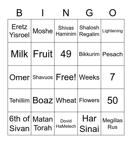 Shavuos Bingo Card