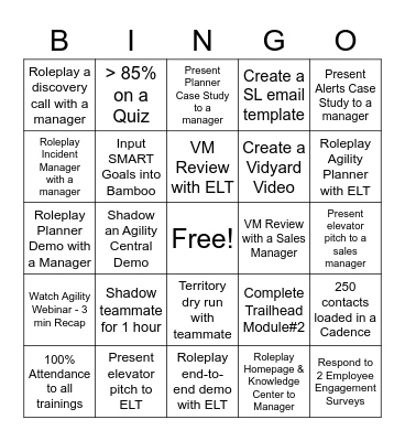 SaaS AE Bootcamp BINGO Card