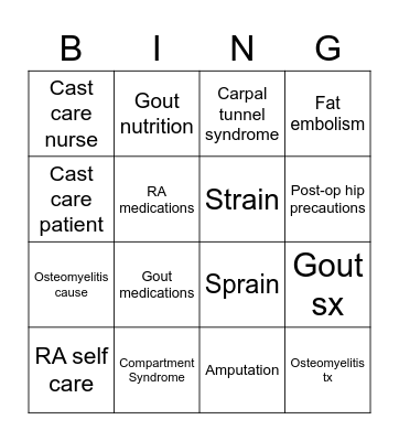 Musculoskeletal Med/Surg Bingo Card
