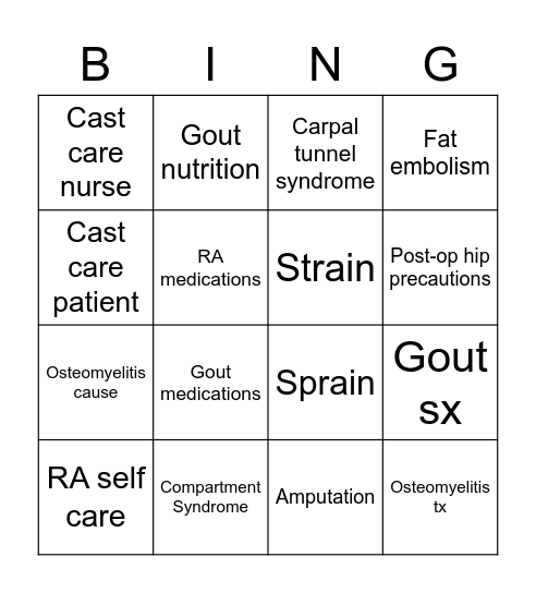 Musculoskeletal Med/Surg Bingo Card