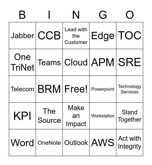 TSO Bingo Card