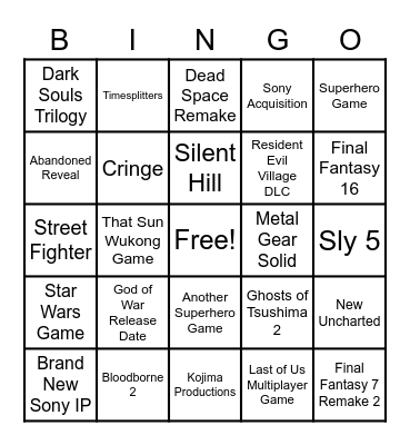 State of Play March 2022 Bingo Card