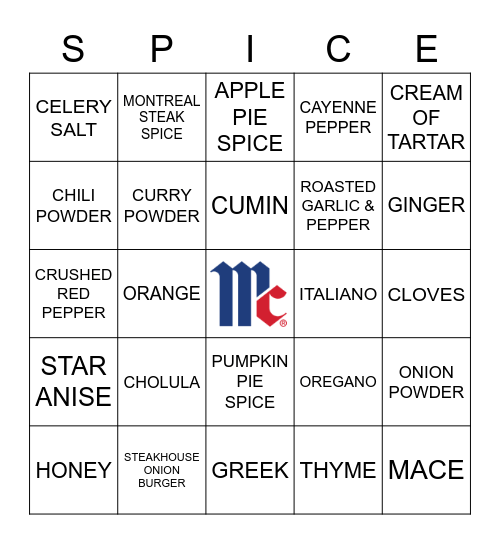 C-Day Bingo 2022 Bingo Card