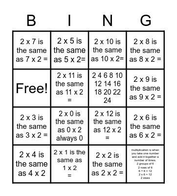 commutative property Bingo Card