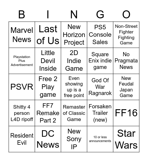 State of Play May 2022 Bingo Card