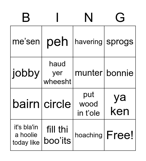 YORKSHIRE OR SCOTTISH? Bingo Card
