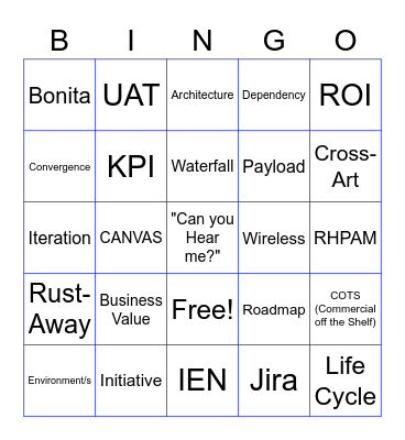 Fiber Transport BINGO Card