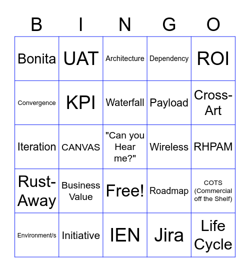 Fiber Transport BINGO Card