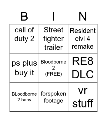 SONY e3 2022 Bingo Card