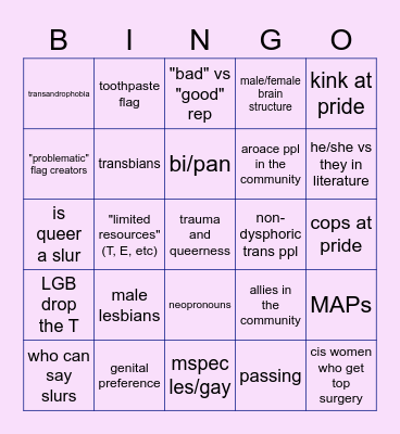 Queer Discourse Bingo Card