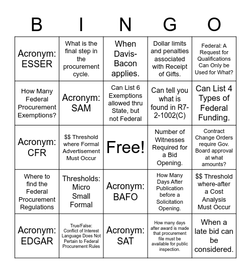 Federal and General Procurement Bingo Card