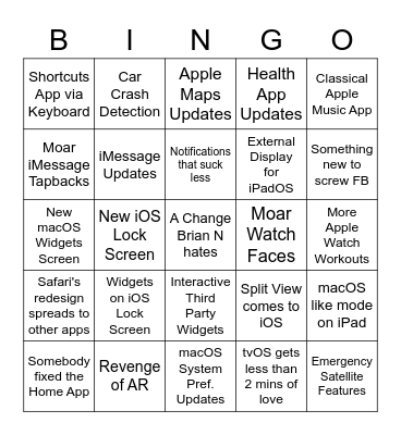 WWDC 2022 Bingo: Software Bingo Card