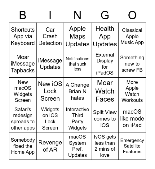 WWDC 2022 Bingo: Software Bingo Card