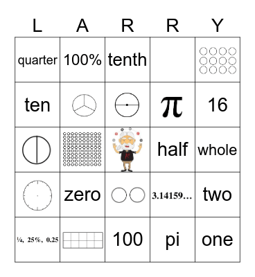 Benchmark Numbers Bingo Card