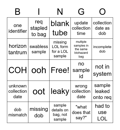 COVACC bingo Card