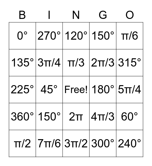 Unit Circle Bingo Card