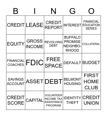 Financial Bingo Card