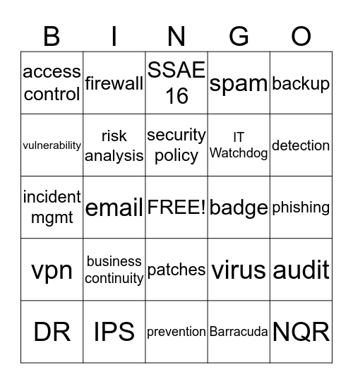 NQR Security Bingo Card