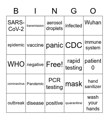 COVID-19 BINGO Card