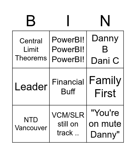 Danny's Virtual Farewell Party Bingo Card