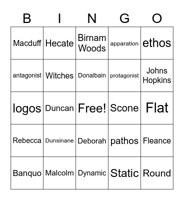 Final Exam Bingo Card