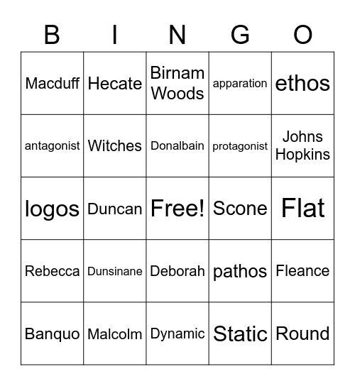 Final Exam Bingo Card